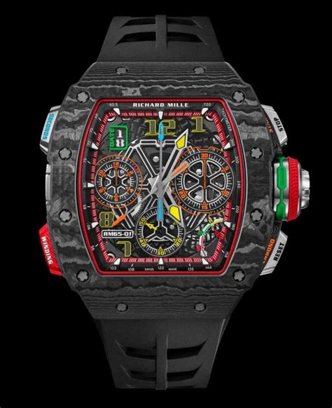 richard miller usd|Richard Mille Watches .